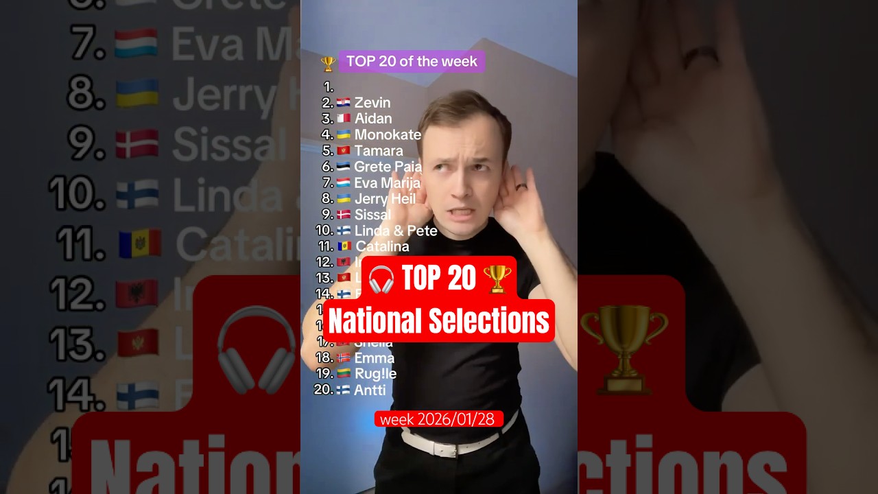 TOP 20 Favorites Songs of the week 2026/01/28 from all national selections in Europe! 🥳 NEW WINNER!