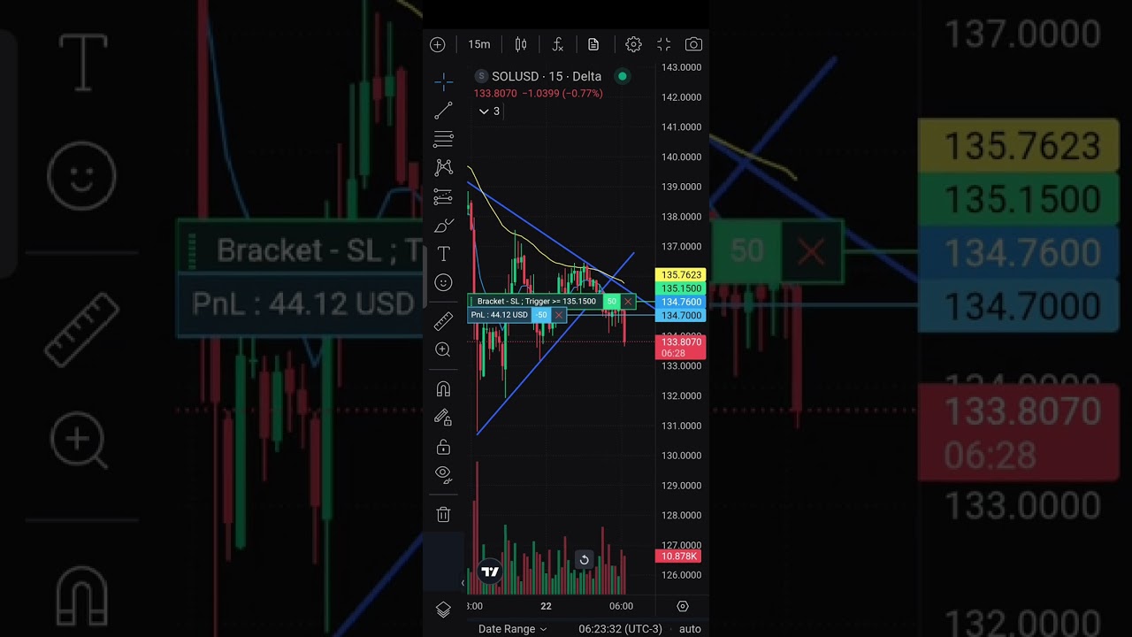 Crypto trading Bitcoin solana #trading #bitcoinlegend #crypto #tradingcrypto