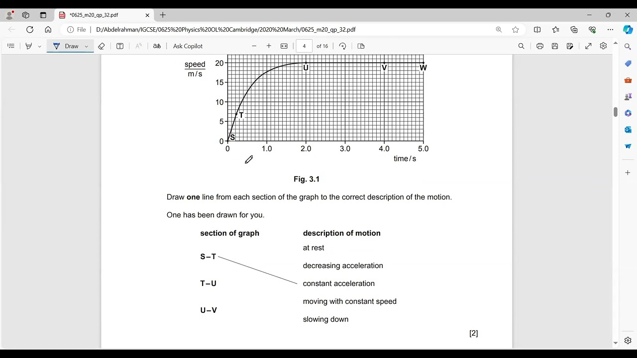 IGCSE Physics 0625/32/F/M/20