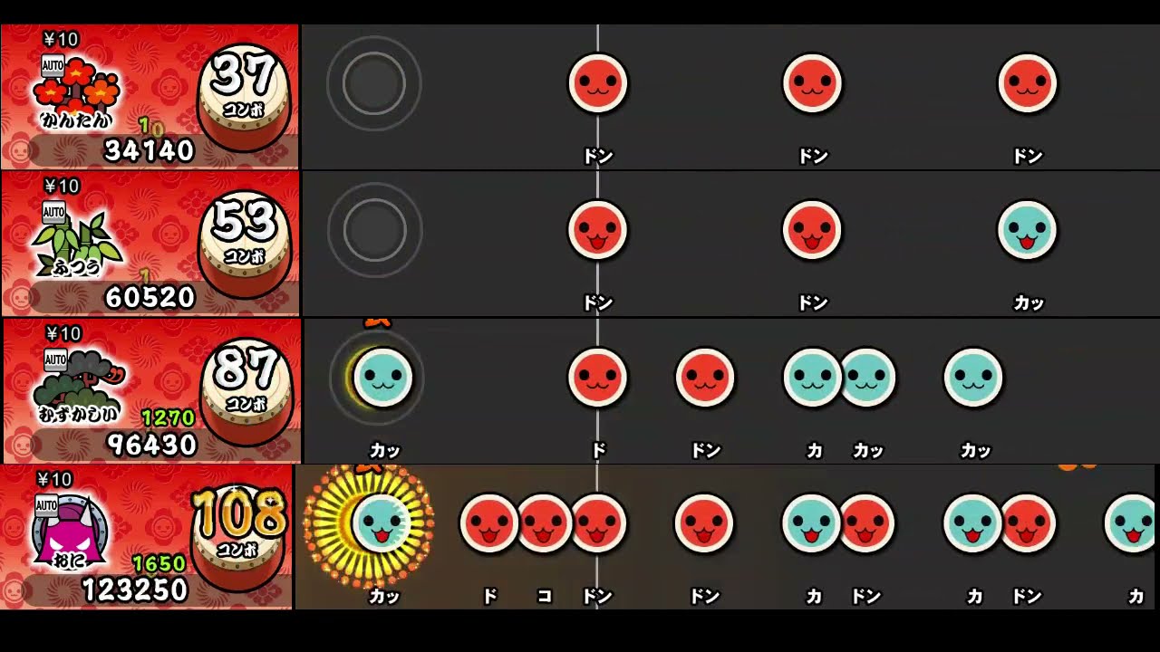 【太鼓の達人 NS1】One Night Carnival【全難易度同時再生】