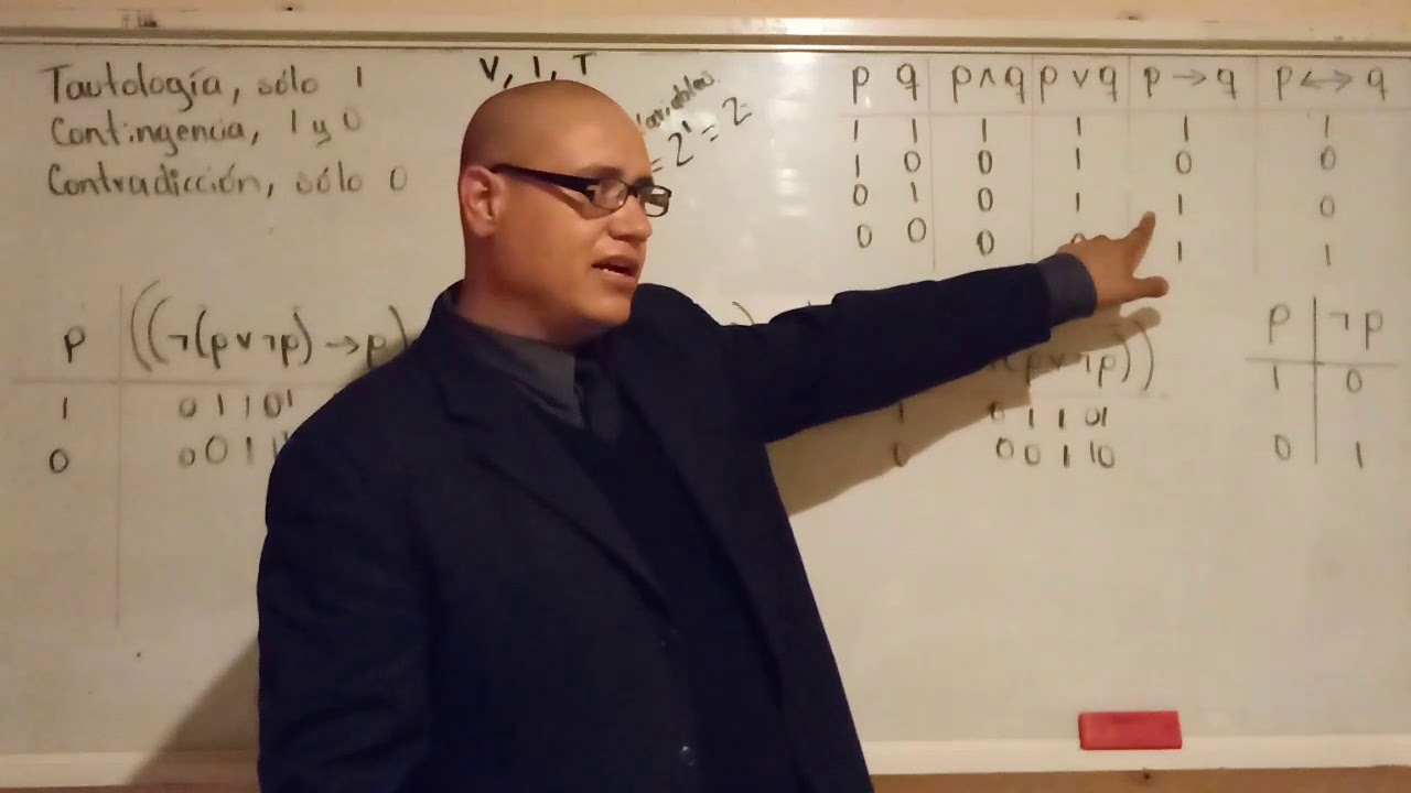 Tablas de verdad.  Video 2