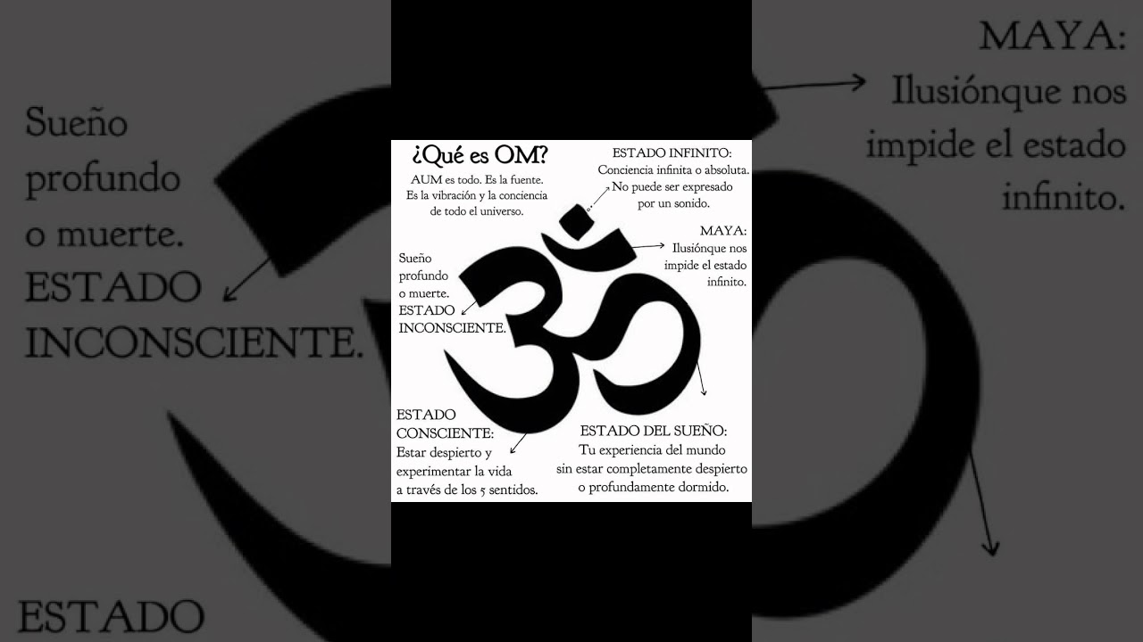 Significado del S&iacute;mbolo OM.