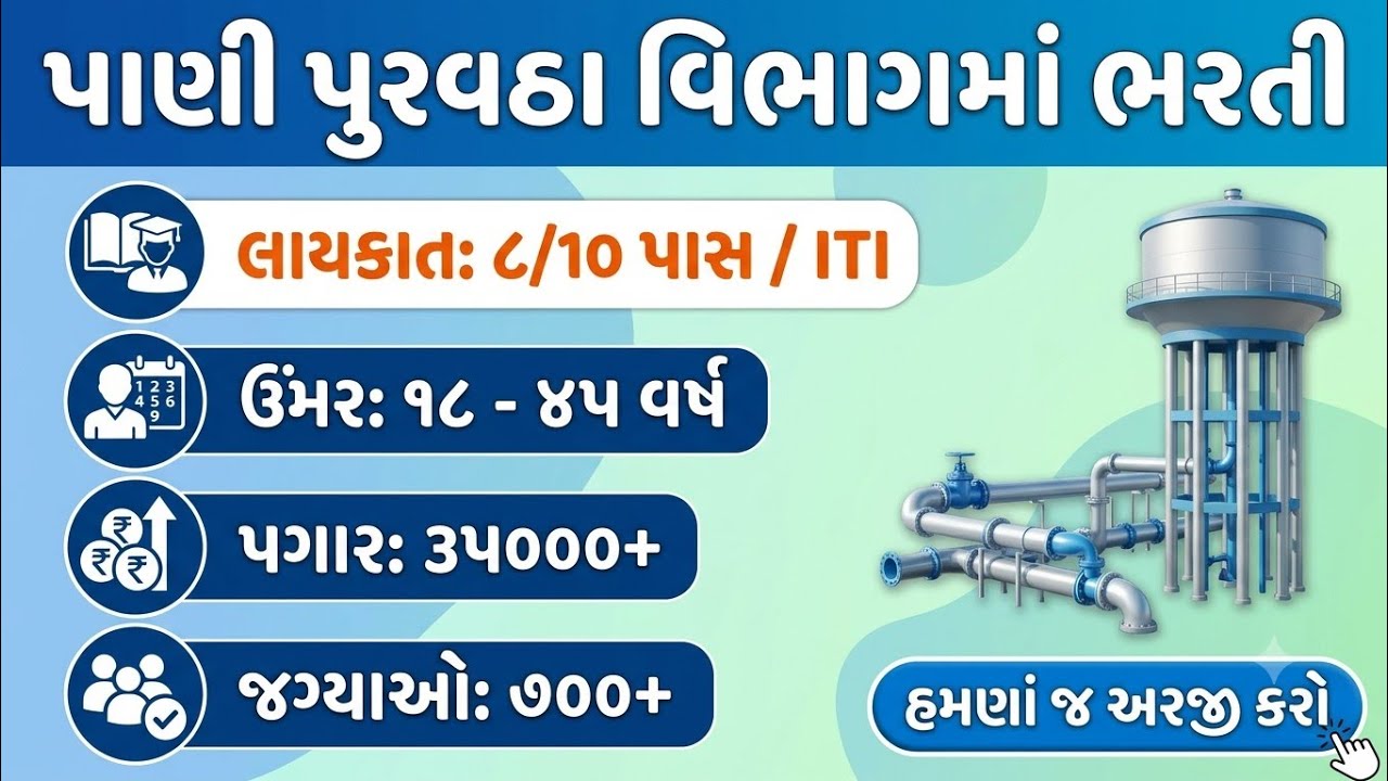 12th Pass Government Jobs 2026 | પગાર 26000+ | જલ્દી ફોર્મ ભરો | Gujarat Government Job Vacancy 2026