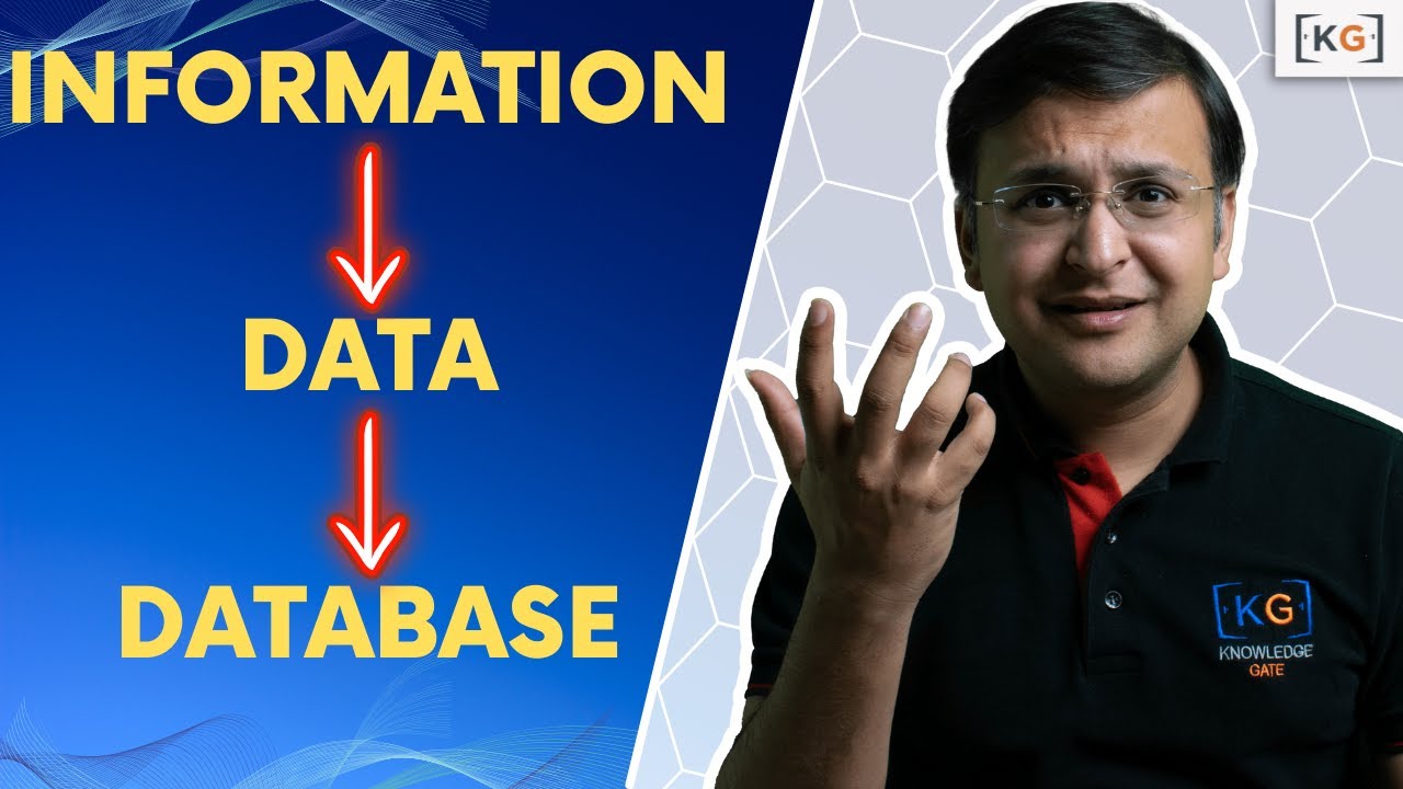 1.1 Difference between Data, Information, DB and DBMS