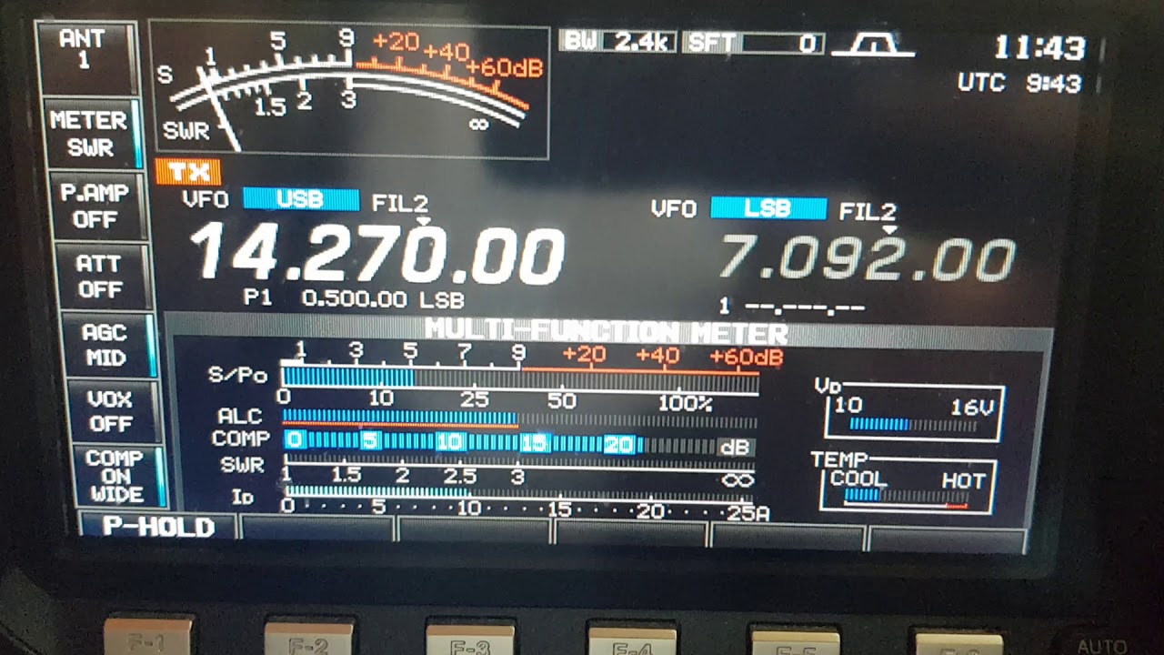 TA2LG ile MFJ 1775 Rotay dipol antenimi denedik 20m üzeri QSO muz yorumlar sizlerin 73
