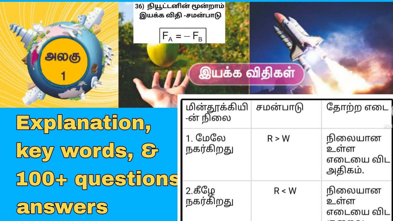 10ஆம் வகுப்பு, அறிவியல்,இயக்க விதிகள் , அலகு 1. 10 th science lesson 1.