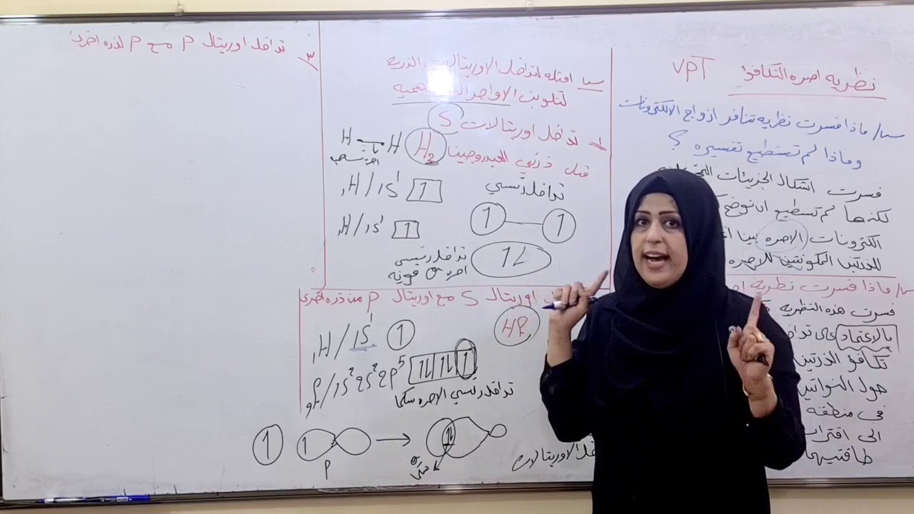 الخامس العلمي /الفصل الثاني /نظريه اصره التكافؤ