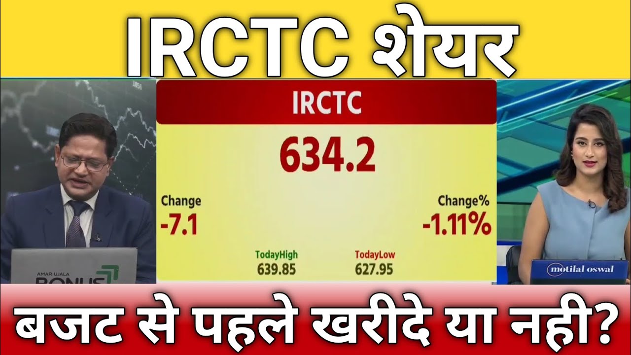 IRCTC शेयर बजट से पहले खरीदे या नही?, irctc share latest news, irctc share anelysis, target 