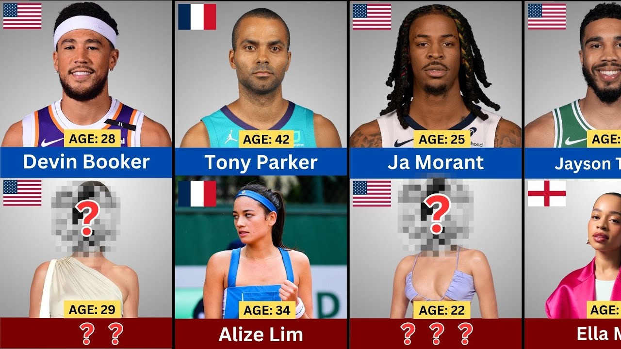 NBA Players Wives and Girlfriends 2025