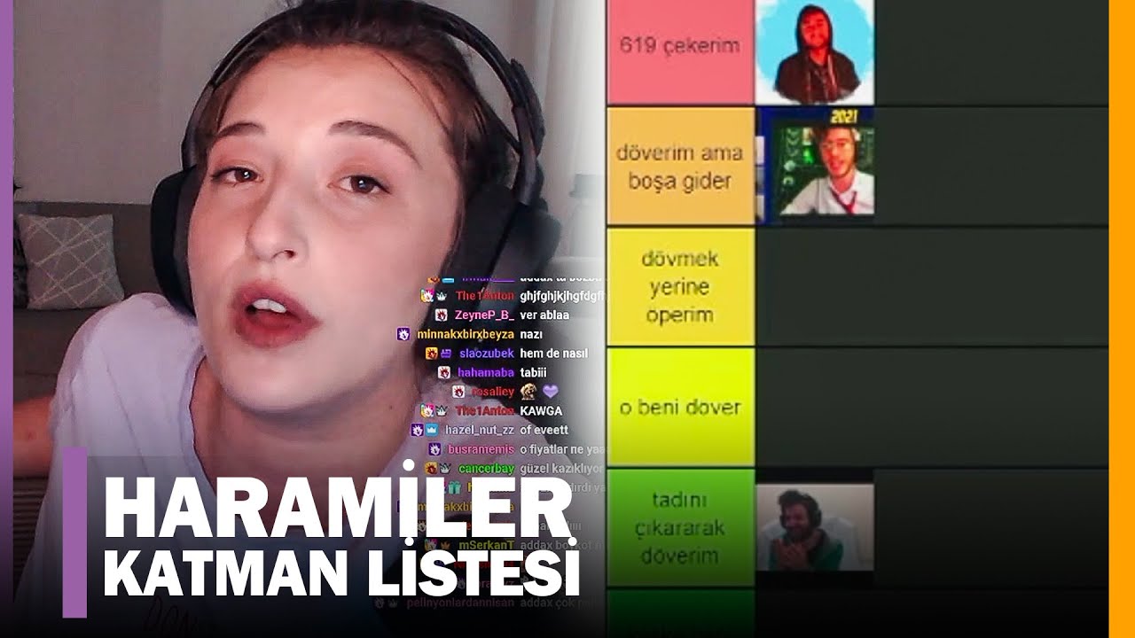 Pqueen - Hangi Moderatörü Döverim Katman Listesi Oluşturuyor (Haramiler)