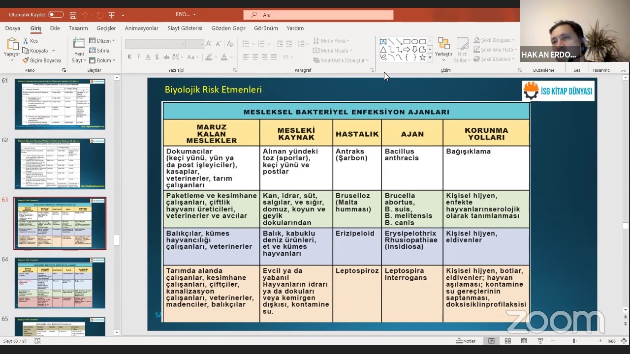 Biyolojik Risk Etmenleri