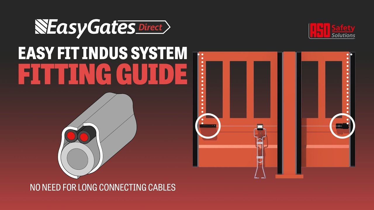 Easy Fit INDUS Transmission System Guide