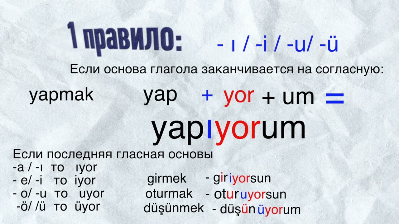 Уровень А1. Şimdiki zaman. Настоящее время в турецком языке.