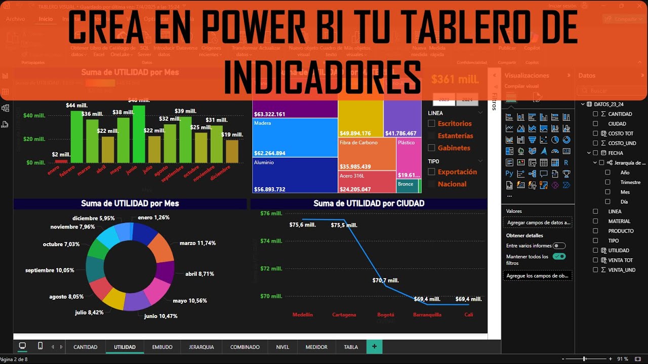 Creación de Informes y Objetos Visuales Power BI
