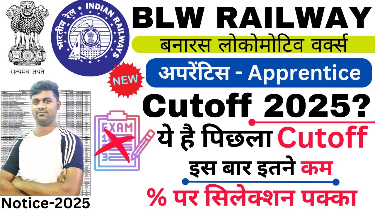BLW Apprentice cutoff 2025 | BLW  Previous Year cutoff | BLW Apprentice Expected cutoff 2025 | 46th