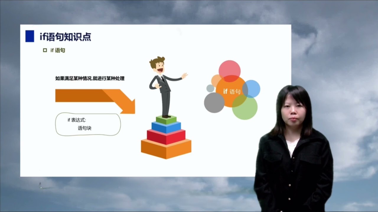 3 1 If Statements and If–Else Statements