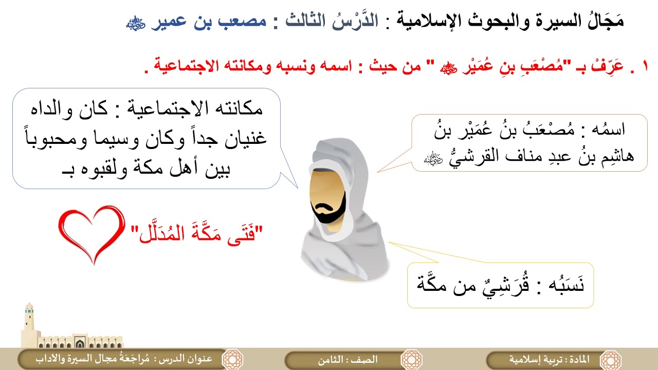 الصف الثامن   التربية الإسلامية   مراجعة السيرة الإسلامية  الآداب والأخلاق الإسلامية
