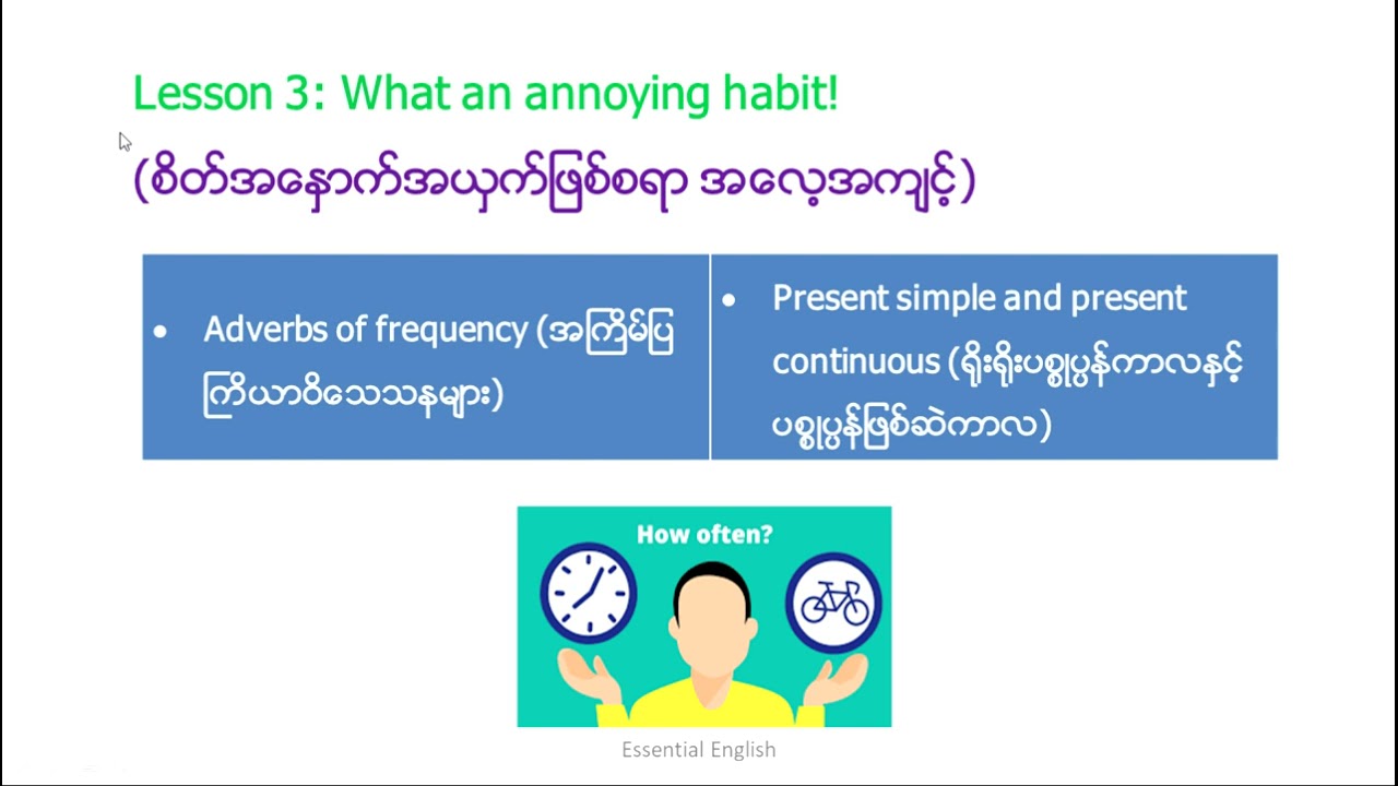 Unit 2, Lesson 3