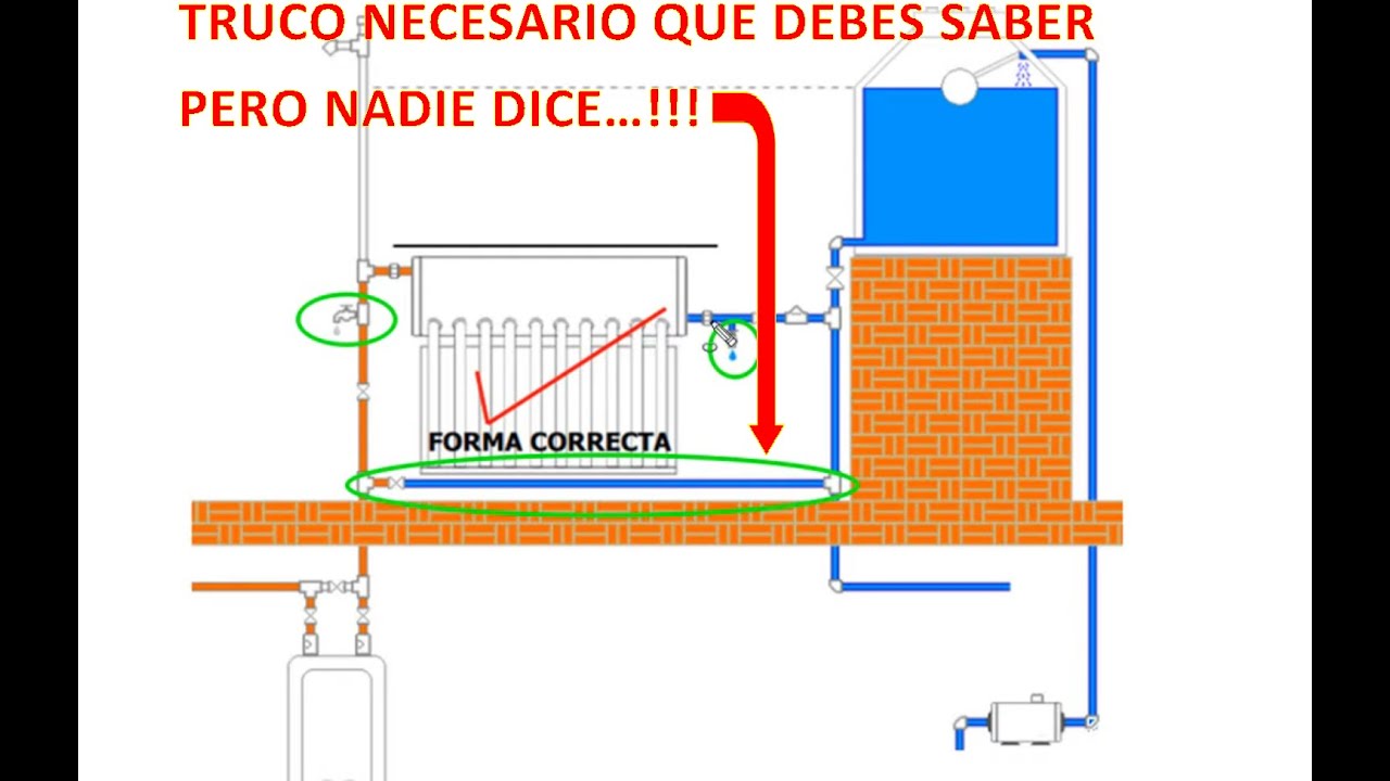 GUIA DEFINITIVA: como conectar calentador solar Teoria instalación a prueba de principiantes