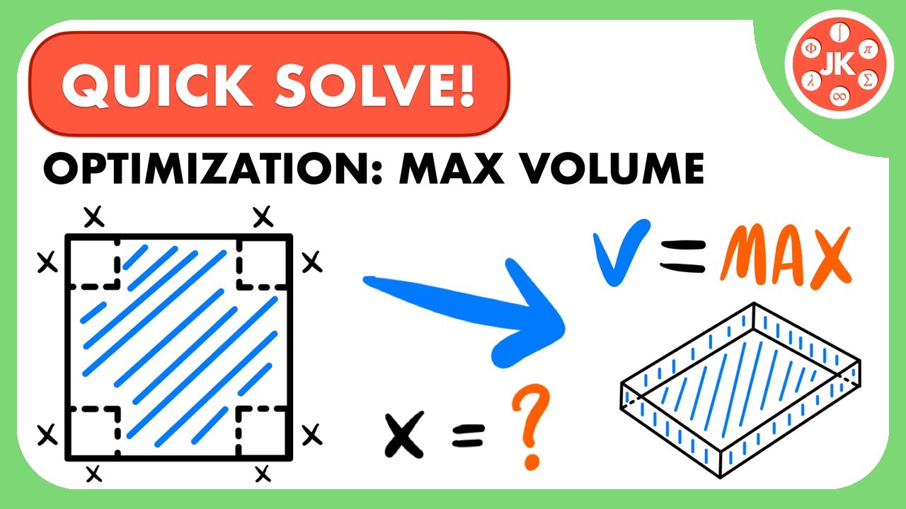 Оптимизация — Открытый ящик с максимальным объёмом | JK Math