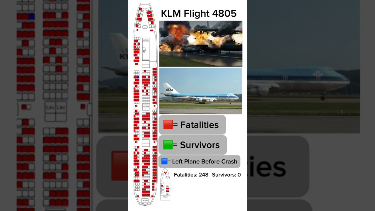 KLM Flight 4805 passenger fatality seat map layout #planecrash #klm #airdisaster #boeing747 #crash
