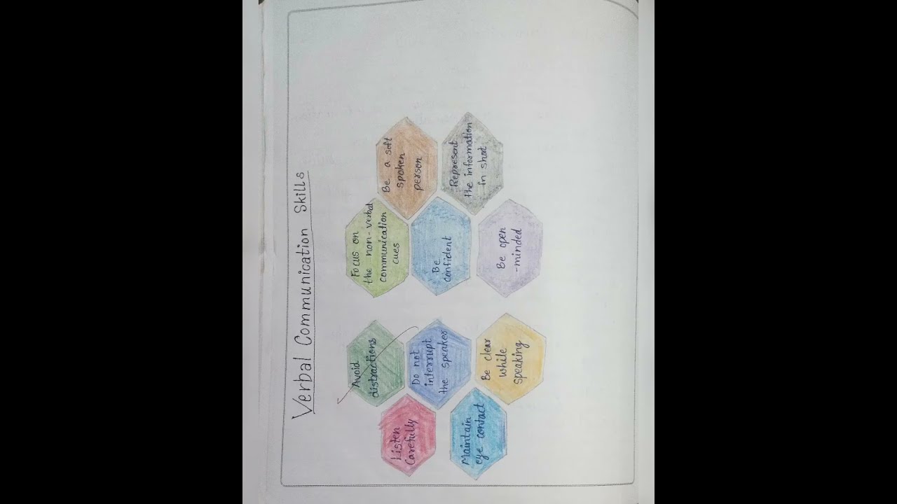 Class 9&10 computer lab manual  #vdsa #pleasesubscribe #viral