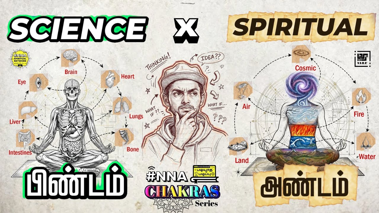 🔬 SCIENCE  VS SPIRITUAL🧘‍♂️ | THE BIG LIVE III Chakras Series PART III | 