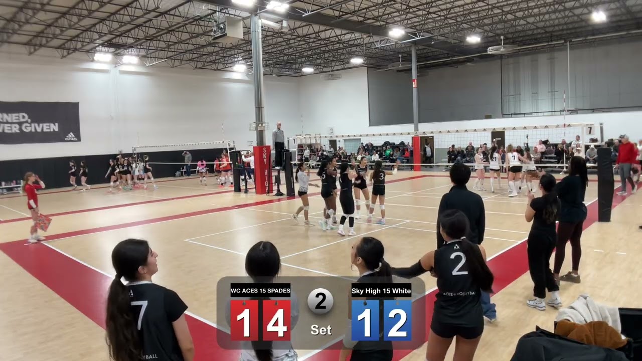 ❌ WCAces15Spades vs SkyHigh15White: Set2