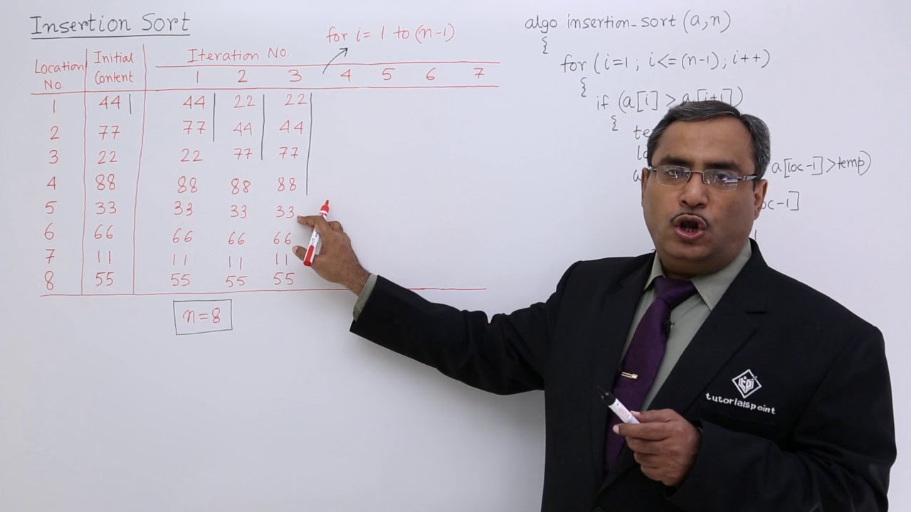 Insertion Sort
