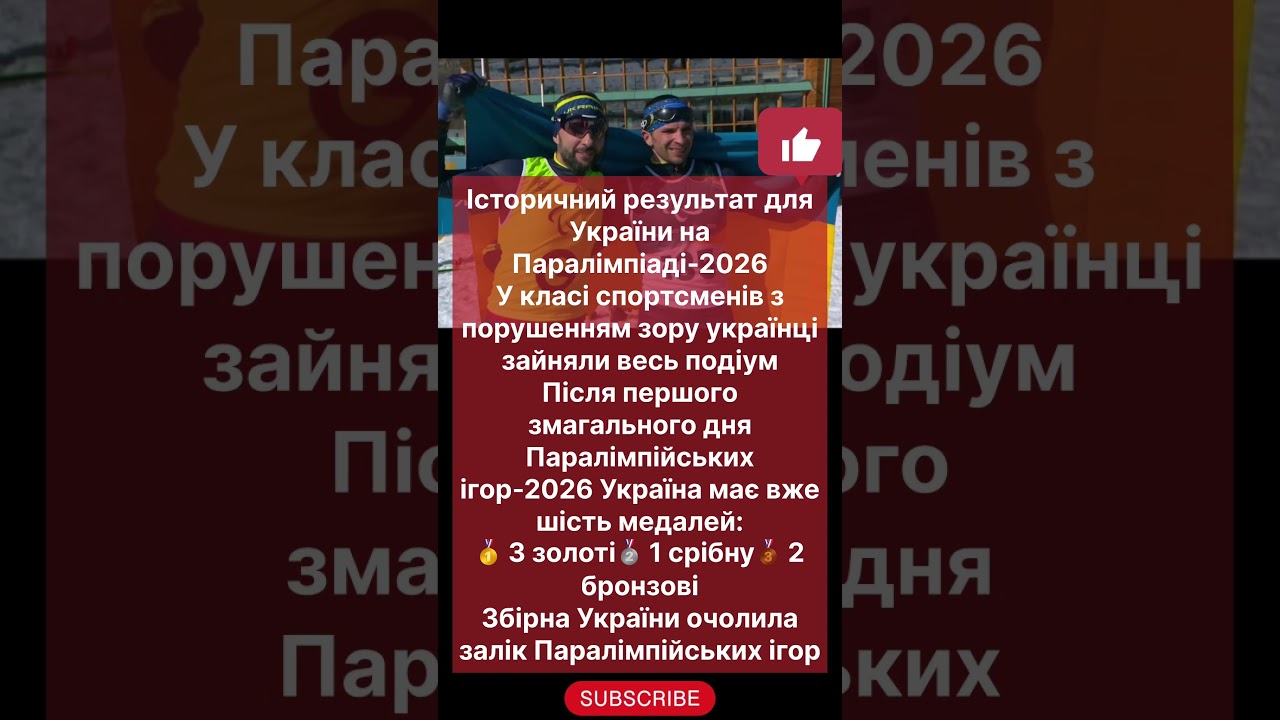 #reels #рек #new #news