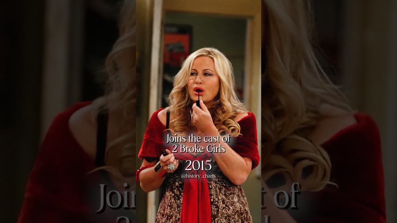 The Evolution of Jennifer Coolidge #jennifercoolidge #thewhitelotus #minecraftmovie