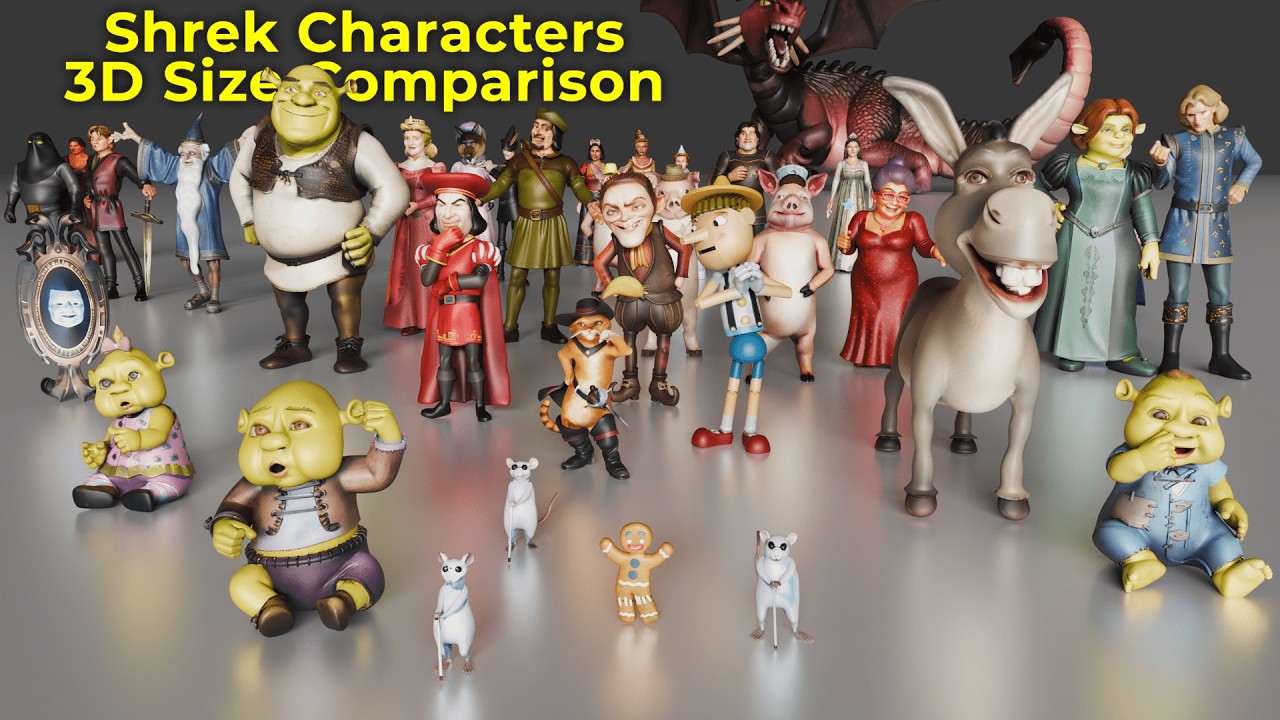 Shrek 3D Size Comparison