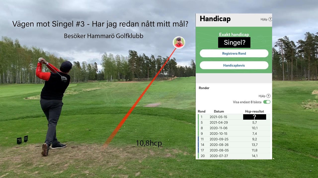 Vägen mot Singel #3 - Har jag redan nått mitt mål?