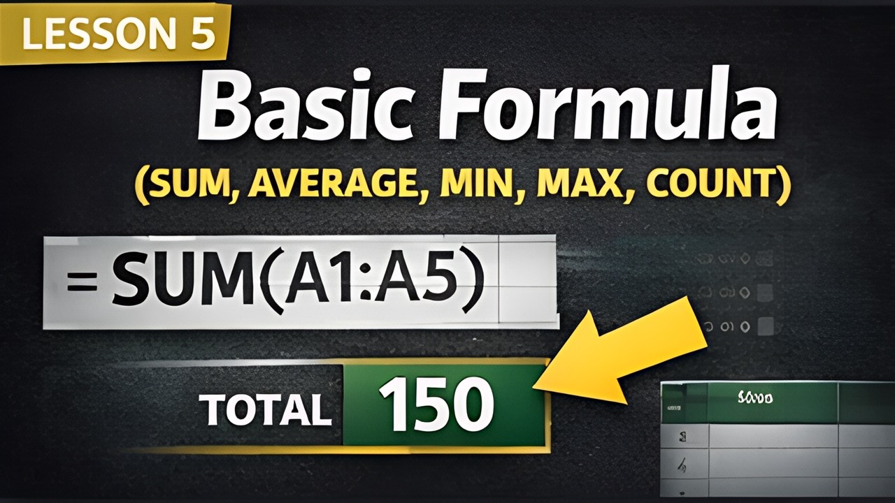 Basic Excel Formulas – SUM, AVERAGE, MIN, MAX, COUNT (Lesson 5)