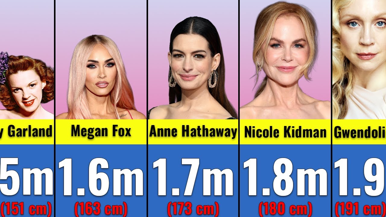 Altura Real de 100 Actrices de Hollywood – ¿Qué tan altas son realmente?