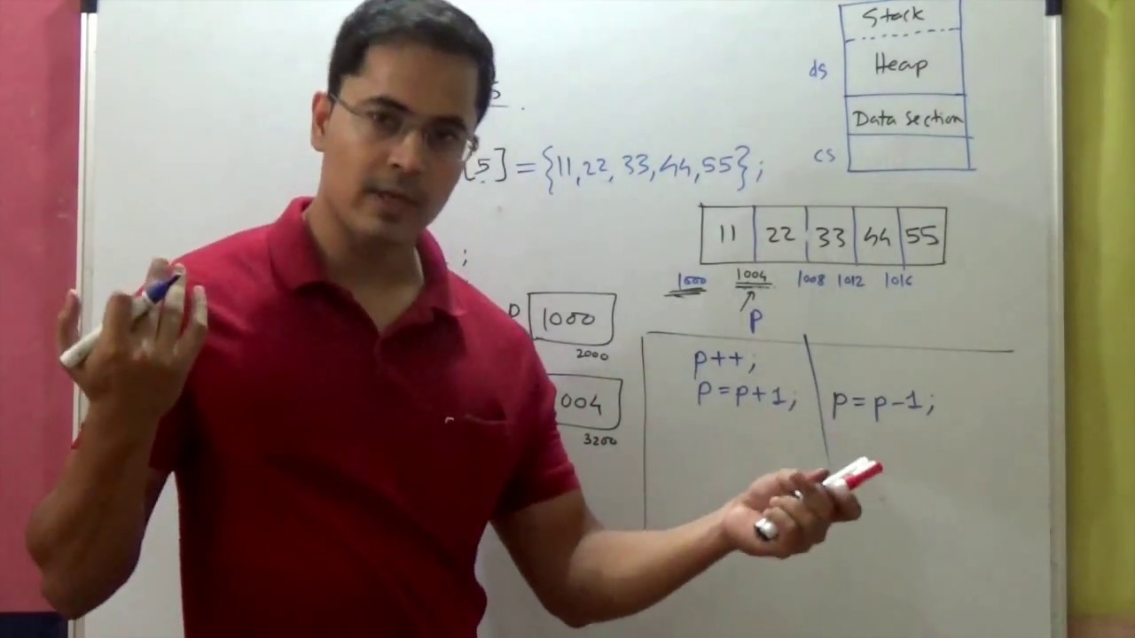 Arrays and pointers - C programming #4