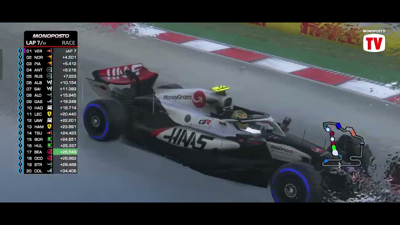 F1 monoposto Hungary Grand Prix. Round 13