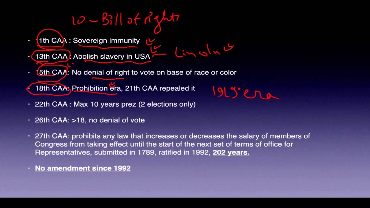 Polity: Constitutional Amendments 6.1 UPSC IAS Preparation Roman Saini