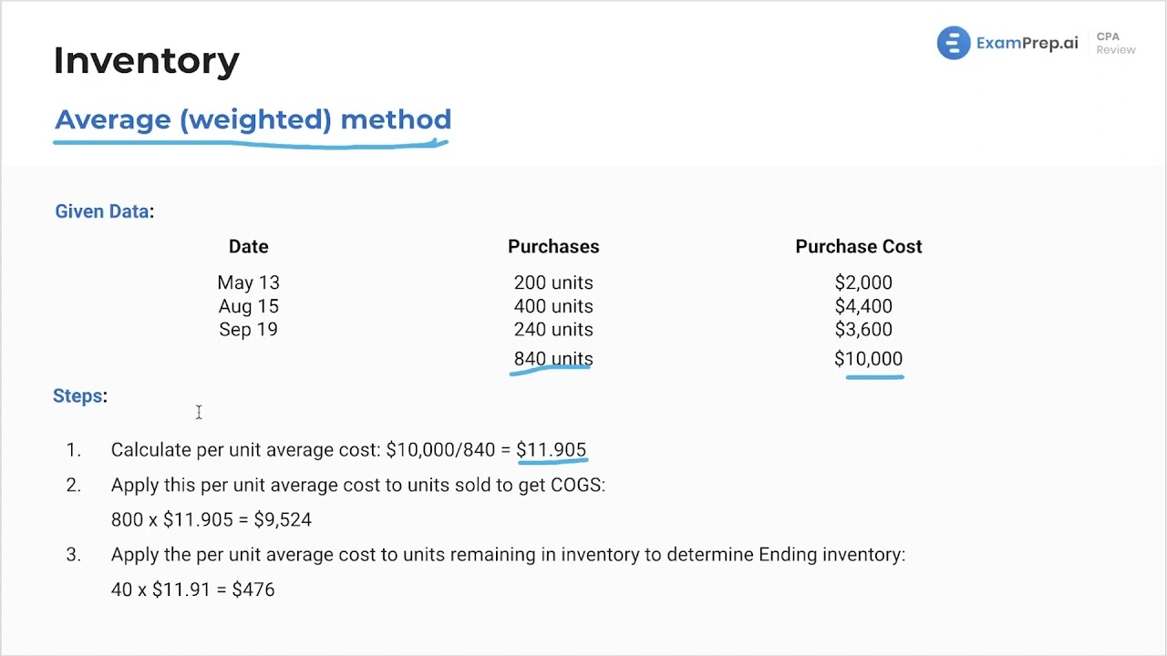 Cost Flow Methods Examples - FAR Exam Prep