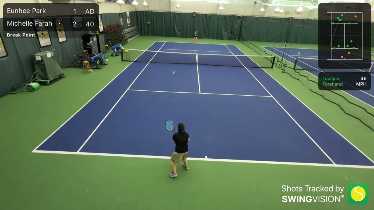 Women’s Singles @ Drumlins