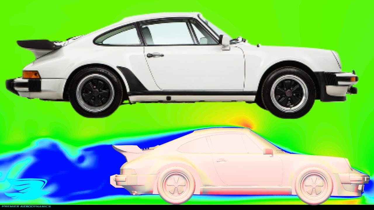 *Porsche 911 Whale Tail* Aerodynamics