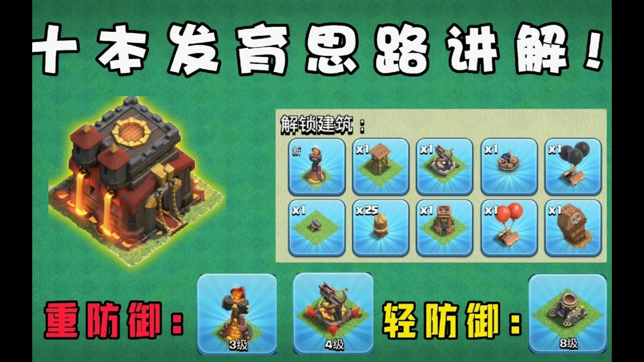 部落衝突：十本發育思路講解，幫助你在十本的征程 一路 順風!【溫酒】