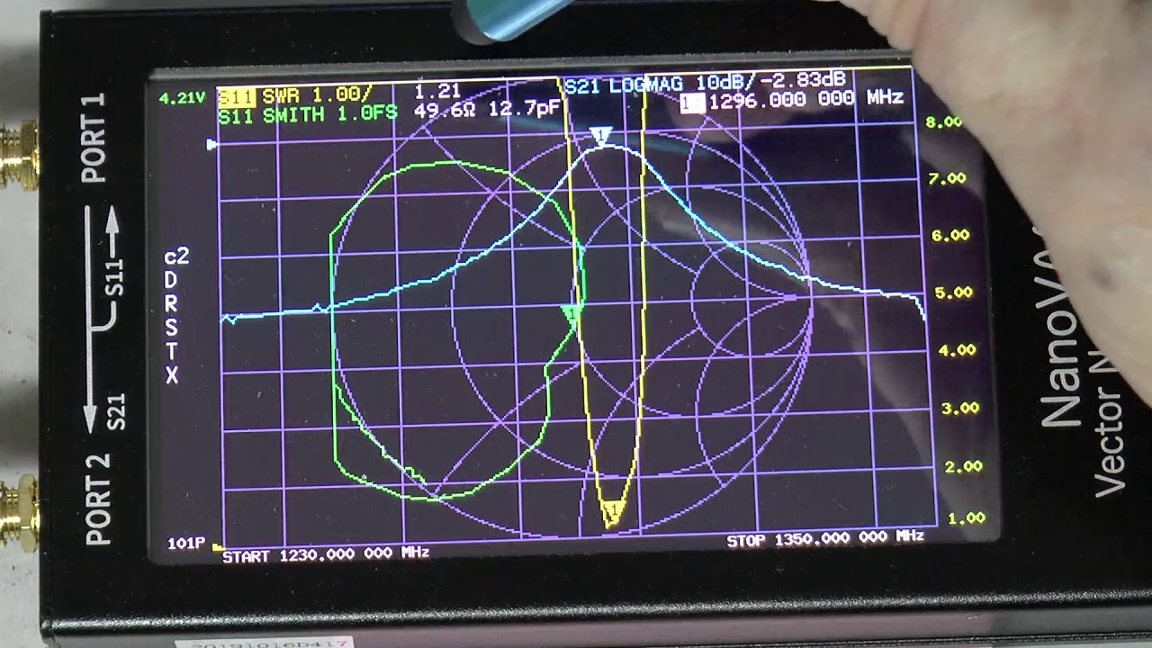 NanoVNA F 1296 MHz band pass filter measurement SM4GGC