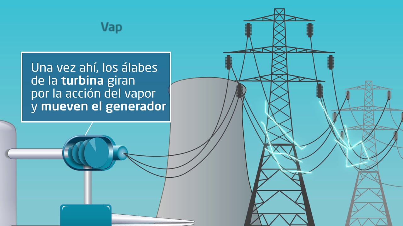 Funcionamiento de una central nuclear en un minuto