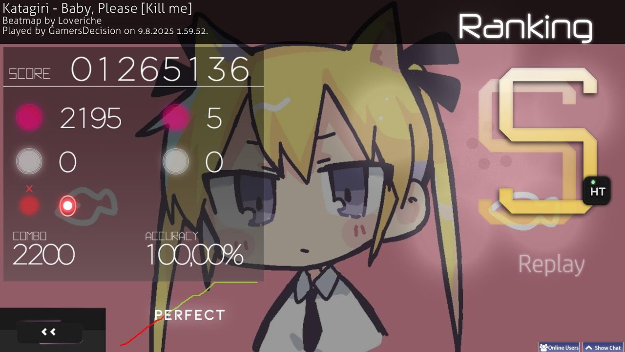 Katagiri - Baby, Please [Kill me] HT SS (6,80*)