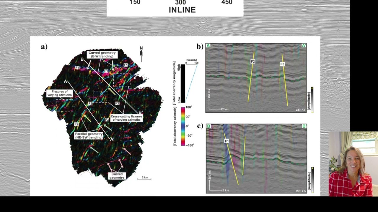 TLDR Kumar etal 2024 - Seismic aberrancy unraveling basement flexures: A study from northeast India