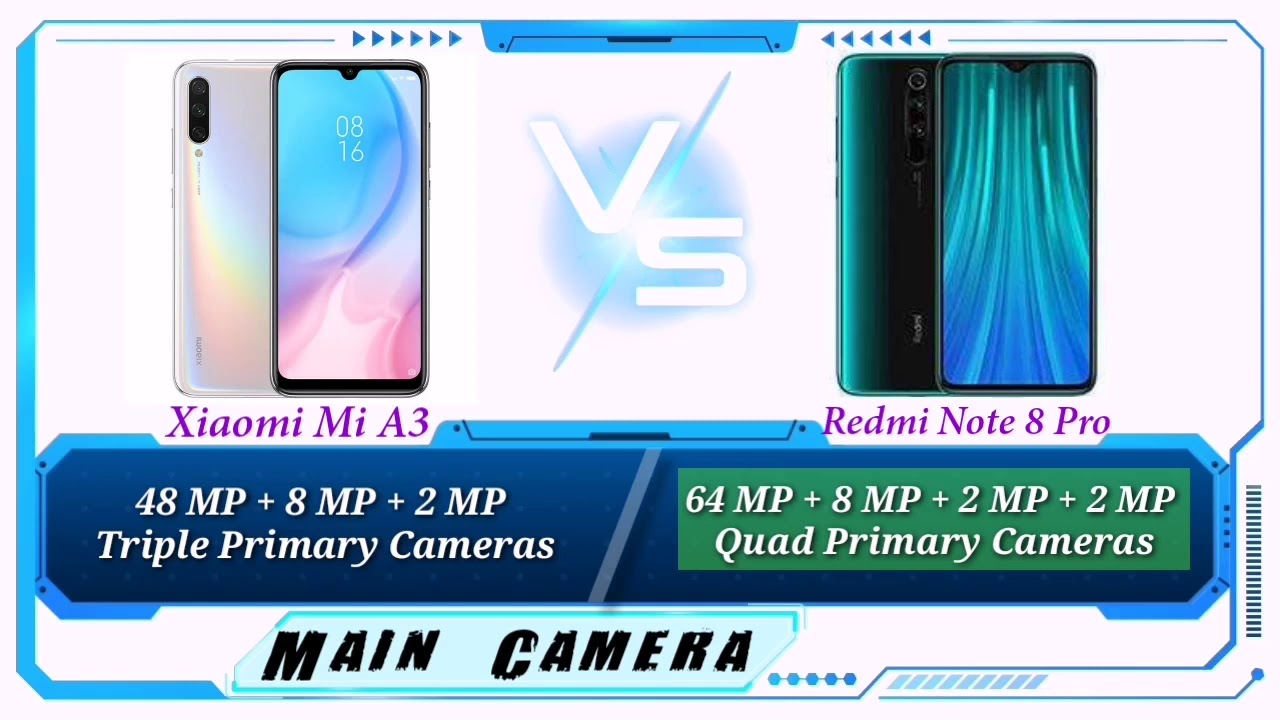 XIAOMI MI A3 VS XIAOMI REDMI NOTE 8 PRO Specs Comparison