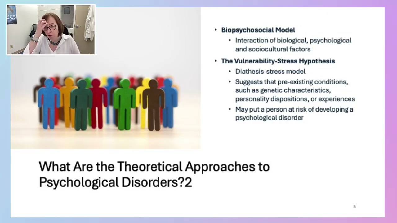 Psyc 1002 Unit 5 Psychological Disorders and Treatment (Part 1)