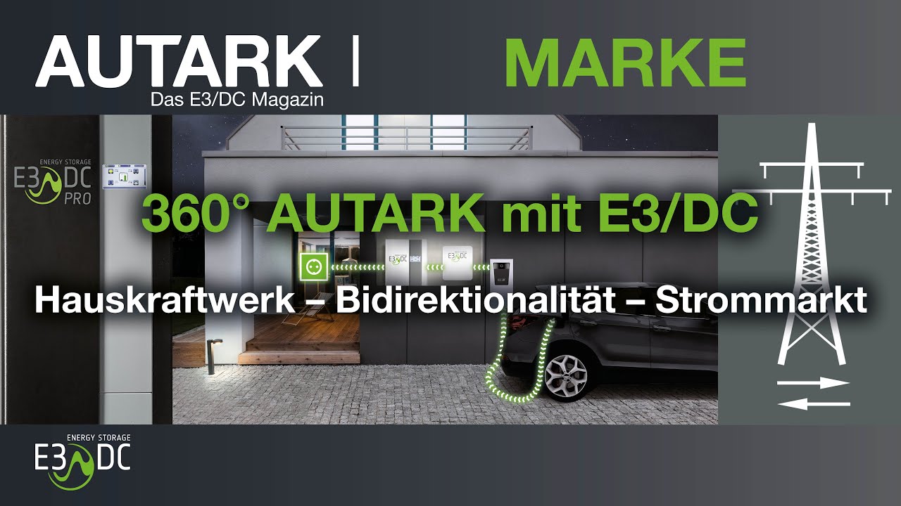 360° AUTARK mit E3/DC: Hauskraftwerk – Bidirektionalität – Strommarkt