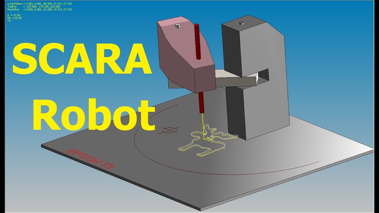 GrblGru: SCARA Robot